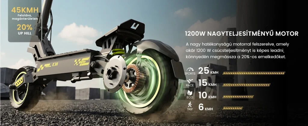 1200W nagyteljesítményű motor