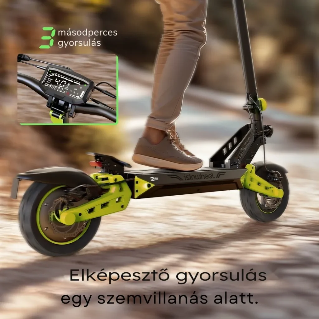 Állítható ülés minden utazáshoz