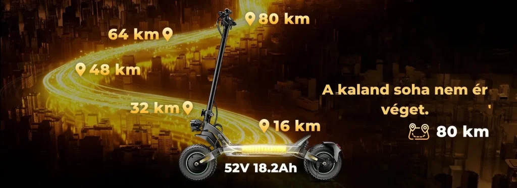 80 km hatótáv egy töltéssel